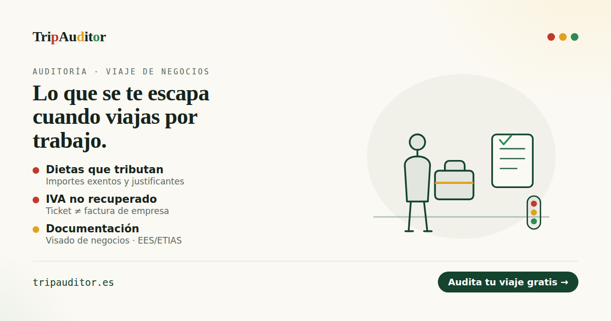 Vista de una auditoría TripAuditor para un viaje de negocios: semáforo de avisos con dietas, IVA, documentación y agenda.