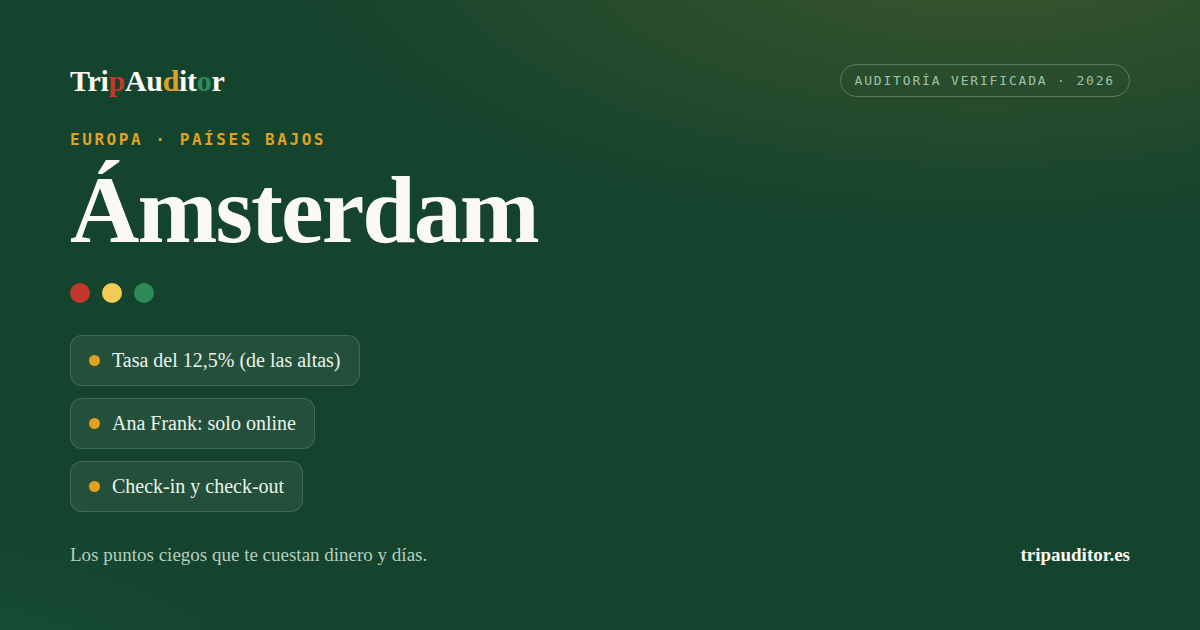 Auditoría TripAuditor de un viaje a Ámsterdam: los puntos ciegos verificados (tasa turística, ZBE, museos y transporte).