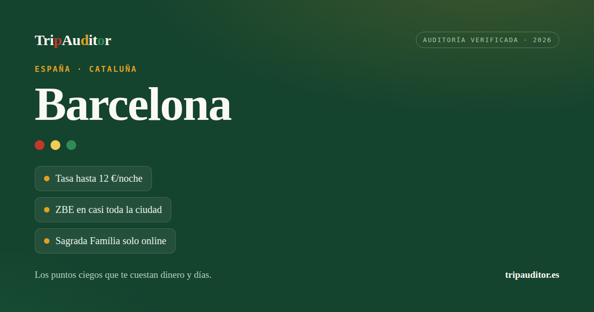Auditoría TripAuditor de un viaje a Barcelona: los puntos ciegos verificados (tasa turística, ZBE, museos y transporte).
