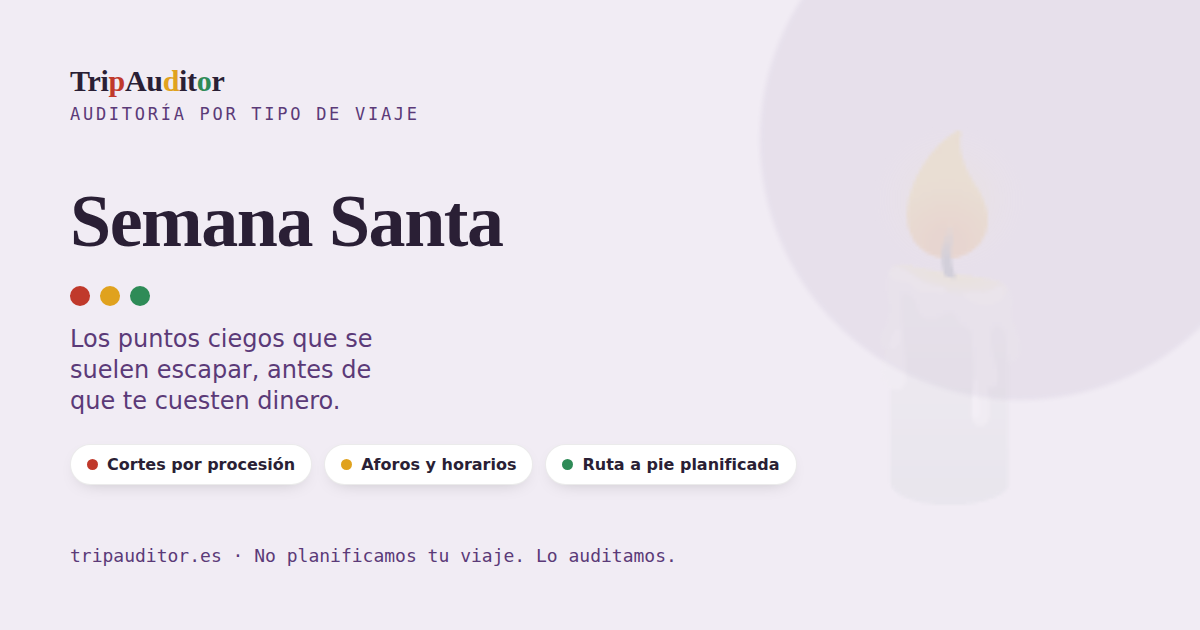 Vista de una auditoría TripAuditor para un semana santa: semáforo de avisos con puntos ciegos típicos.